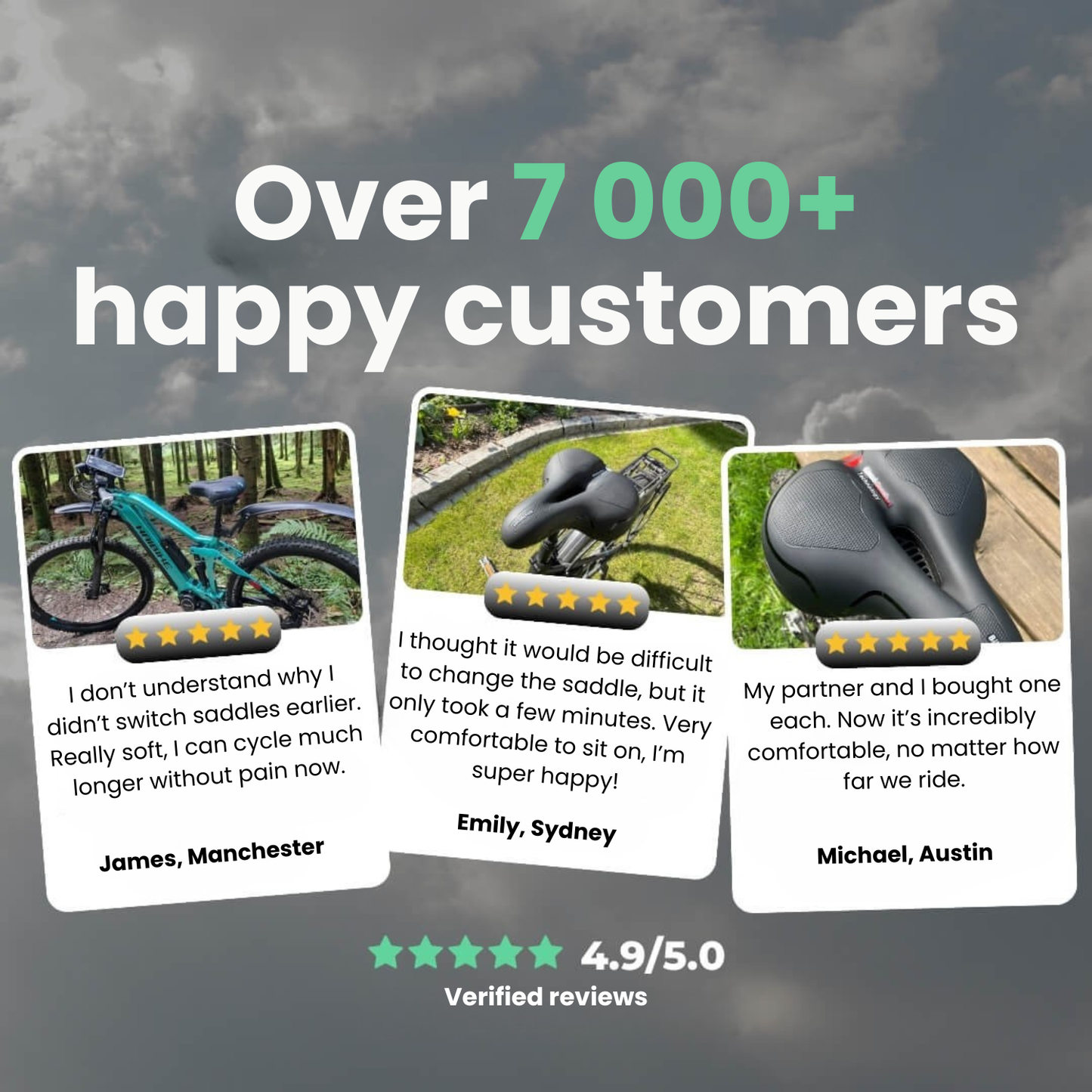 RideLab – Pain free & Comfortable Cycling