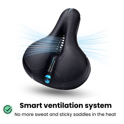 RideLab – Pain free & Comfortable Cycling